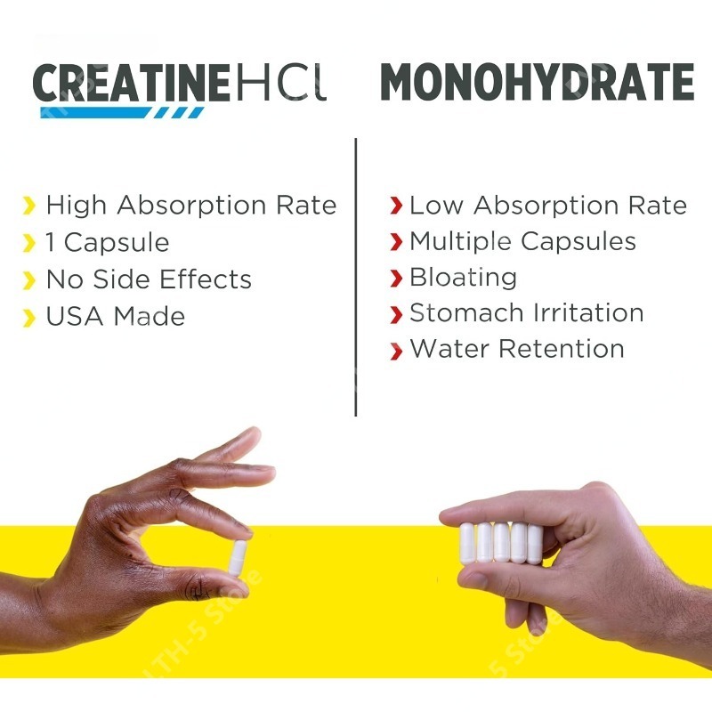 Creatine HCl Capsules Muscle,  - огляд і ціна Pre Workout Supplement