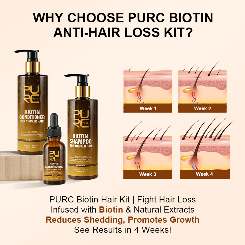 PURC Biotin Hair Growth Oil Sh - огляд і ціна Biotin Hair Growth