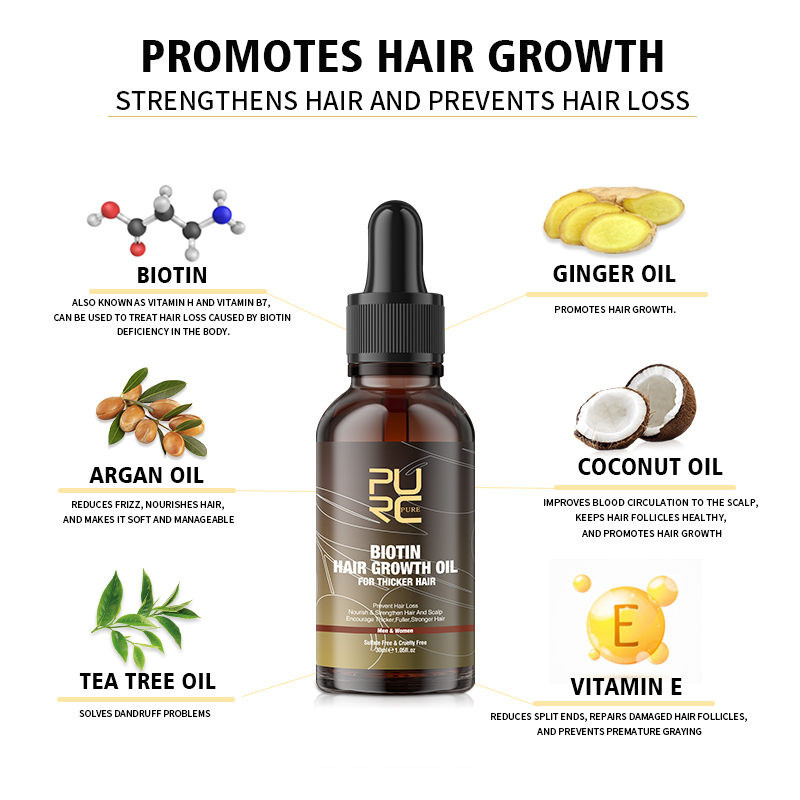 PURC Biotin Hair Growth Oil Sh - огляд і ціна Biotin Hair Growth