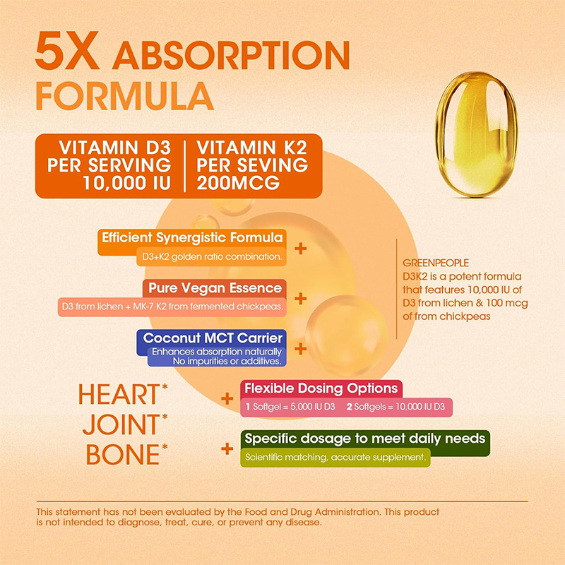 D3 K2 Vitamin 200 micrograms ( - огляд і ціна Mct Oil Coconut