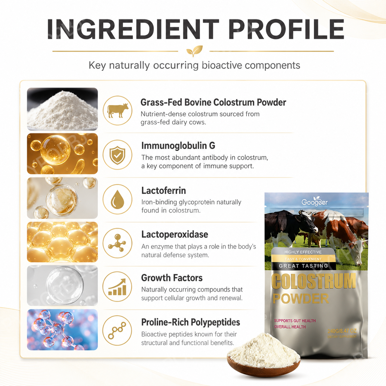 Googeer Bovine Colostrum Suppl - огляд і ціна Colostrum Bovine Powder