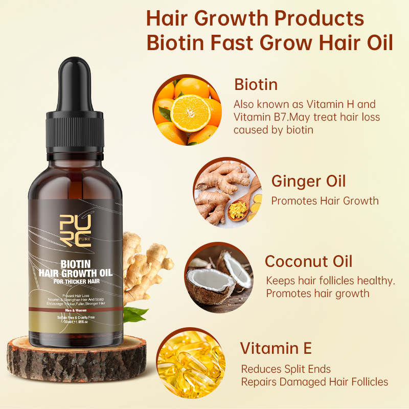 PURC Biotin Hair Growth Oil Sh - огляд і ціна Biotin Hair Growth