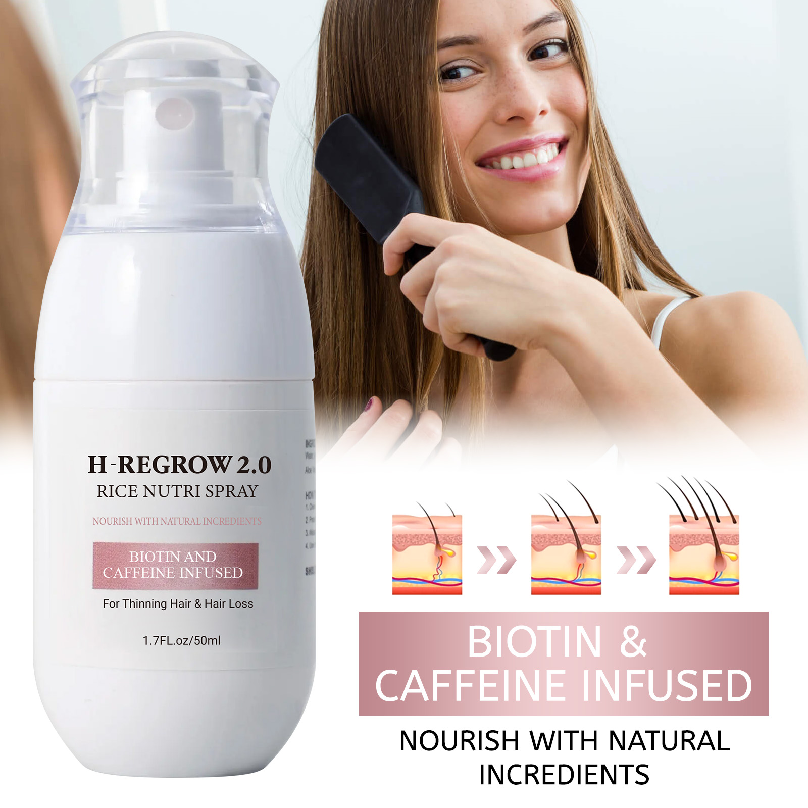 Hair Growth Activator Spray 50 - огляд і ціна Biotin Hair Growth